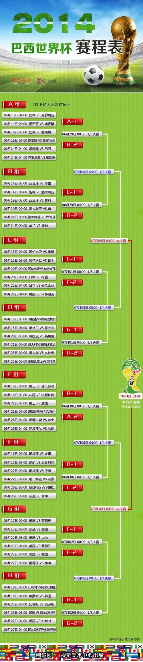 世界杯外围在线热门投注策略解析