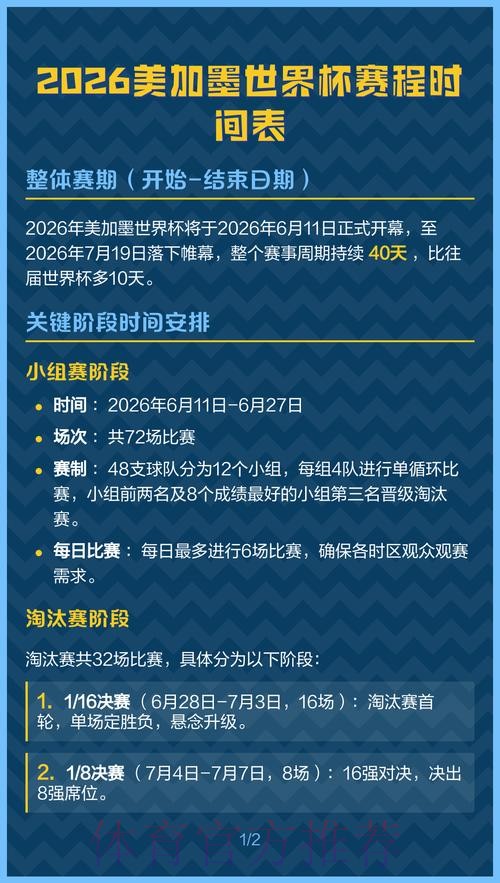 世界杯每日赛程什么时候开始 世界杯每日赛程什么时候开始