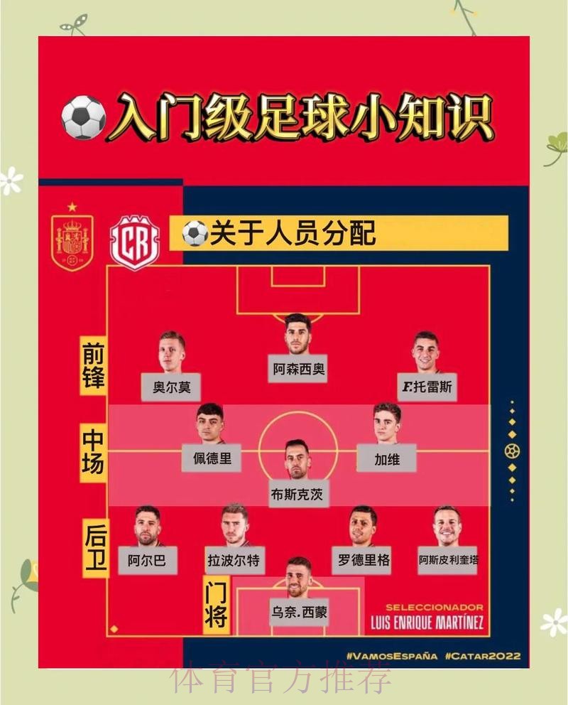 世界杯投注新手指南:必会的操作要点 世界杯投注新手指南:必会的操作要点