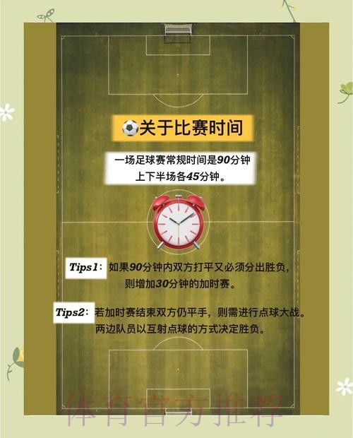 世界杯投注新手指南:必会的操作要点 世界杯投注新手指南:必会的操作要点