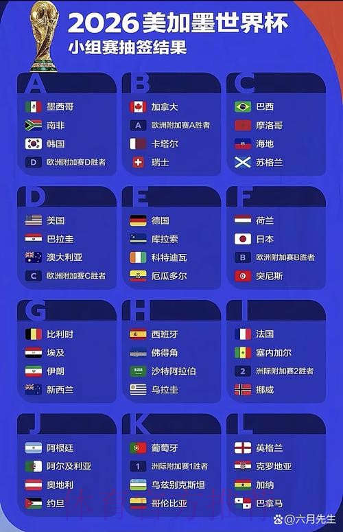 2026世界杯最新预测与分析网站